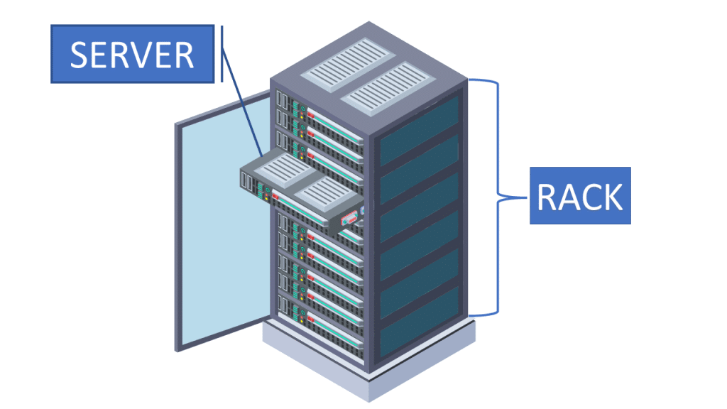 Rack Infrastructure